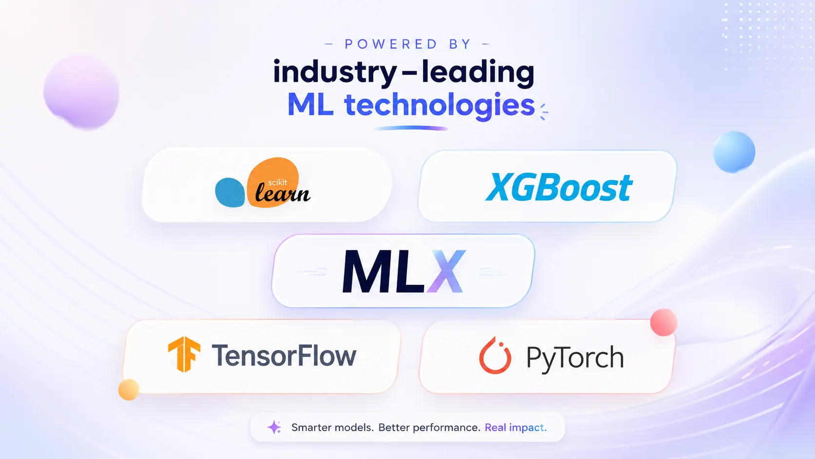 Powered by industry-leading ML technologies: scikit-learn, XGBoost, MLX, TensorFlow, and PyTorch